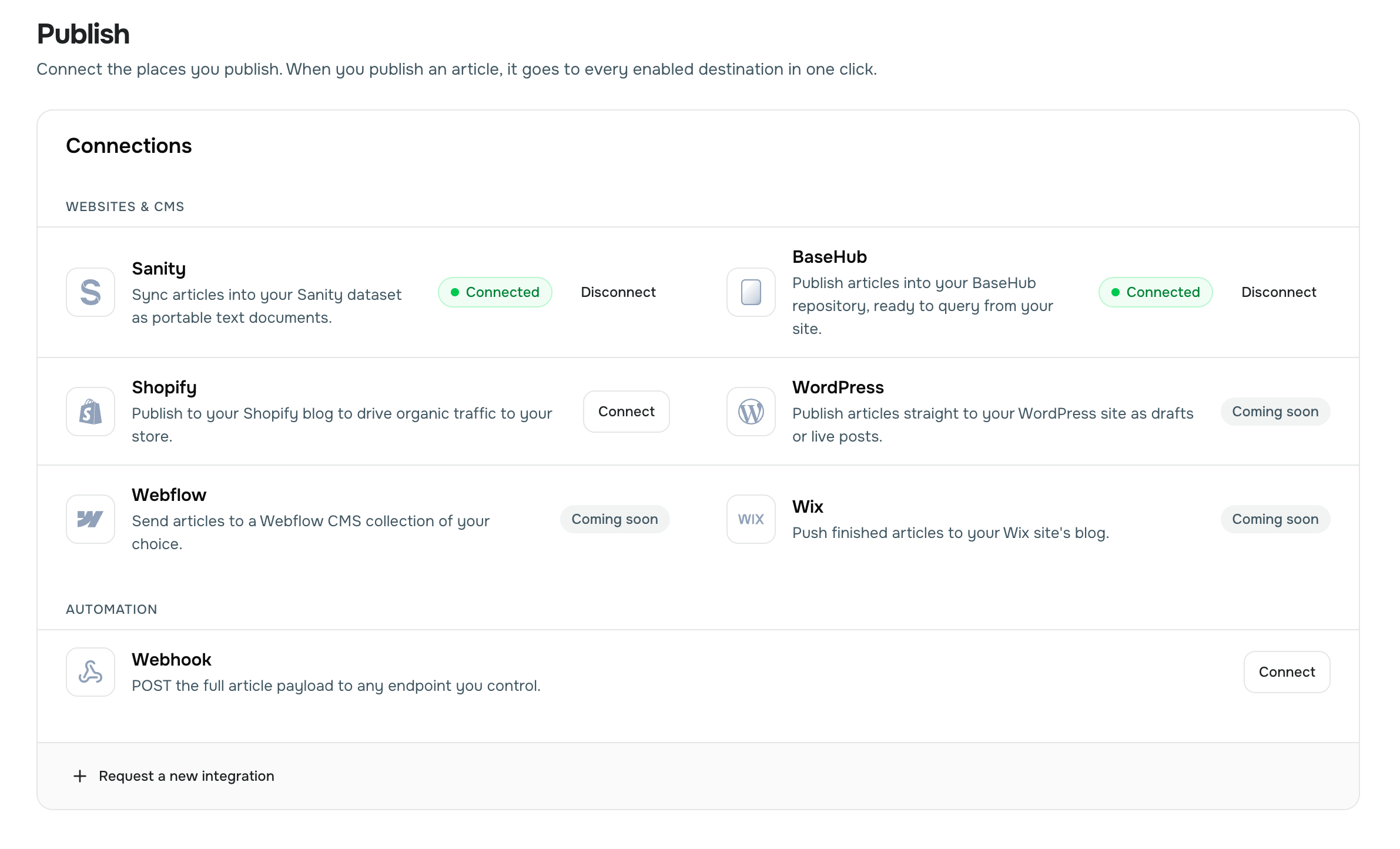 The GrowWriter Publish page showing the Webhook card in the Automation group with its Connect button.